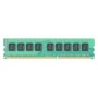 Оперативная память Kingston DDR-III 4GB (PC3-12800) 1600MHz ECC DIMM SR x8 1.35V with Thermal Sensor